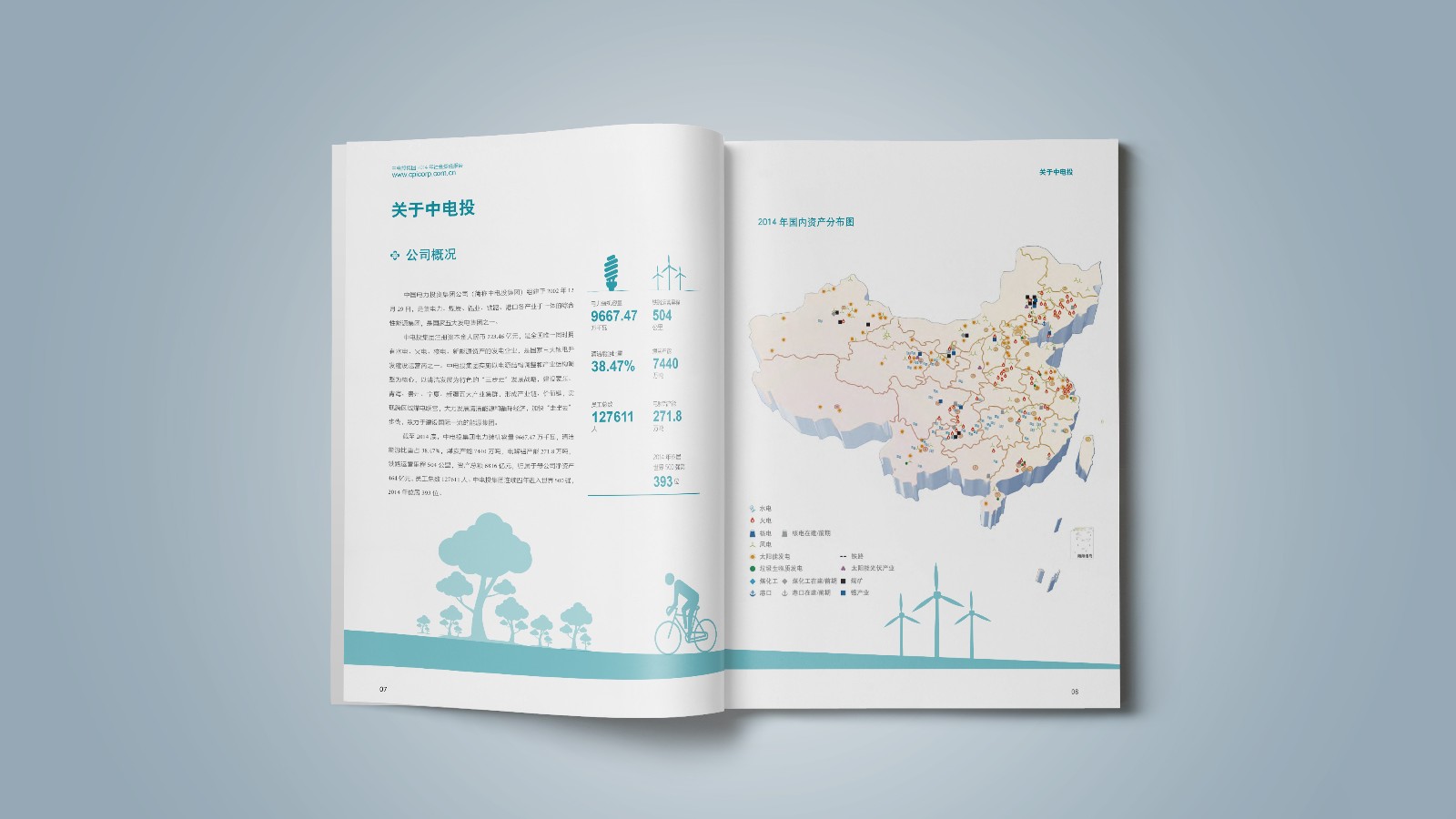 國家電力社會(huì )責任報告設計制作